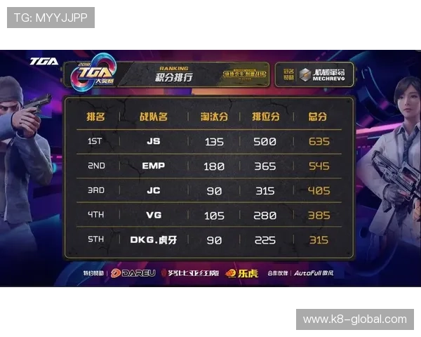 访问AG官方首页获取最新游戏资讯、优惠活动以及用户支持服务的详细指南