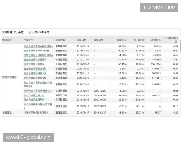 竞咪百家乐旁观下注风险管理与资金控制策略确保玩家在游戏中稳健获利